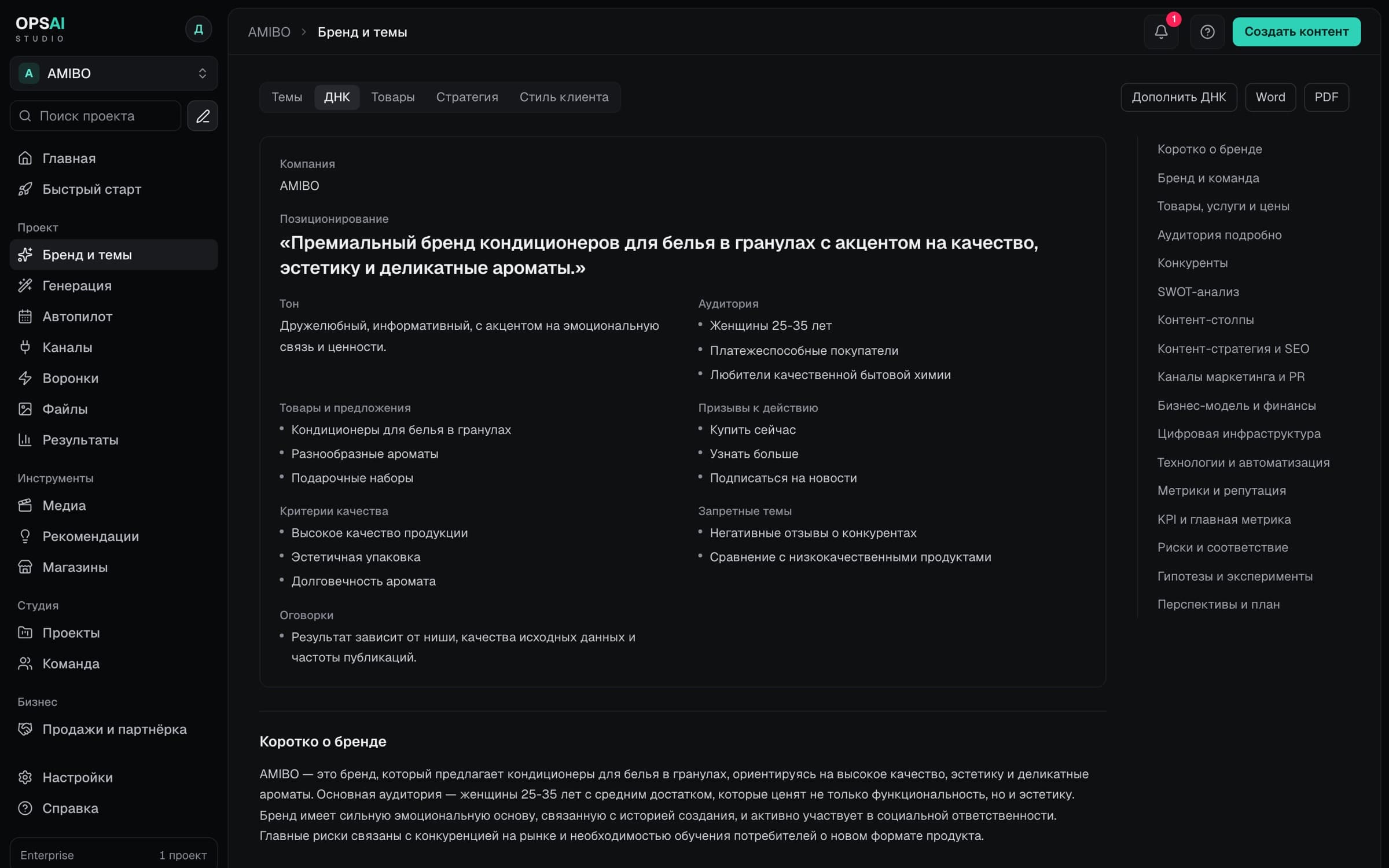 Кабинет OPSAI: Распаковка бренда